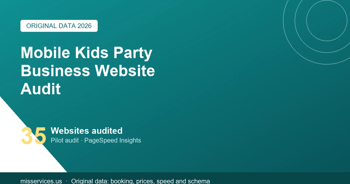 Mobile Kids Party Business Websi…