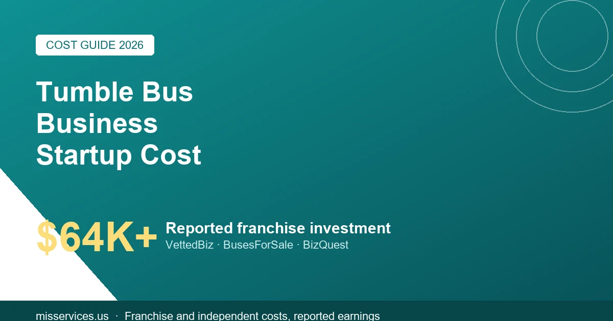 Tumble Bus Business Startup Cost…